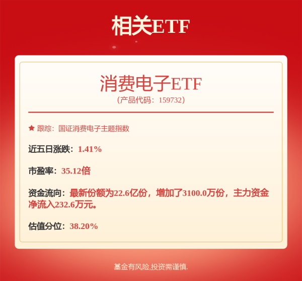 优益配 长电科技: 公司海外工厂生产经营保持正常, 各工厂运营稳定