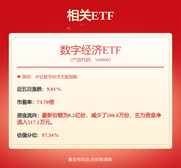 银泰证券 鹏华300LOF: 鹏华沪深300交易型开放式指数证券投资基金联接基金（LOF）2025年中期报告